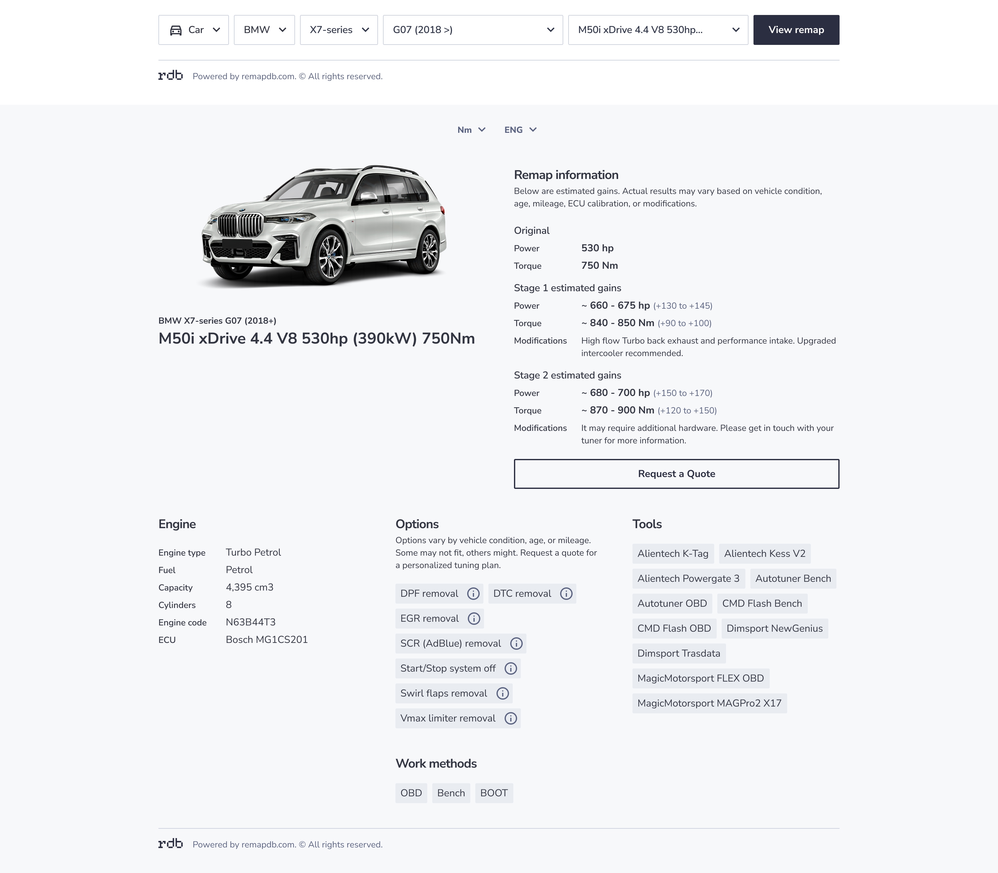 Remap Database Remap Database API and ECU Tuning Data API | Remapdb